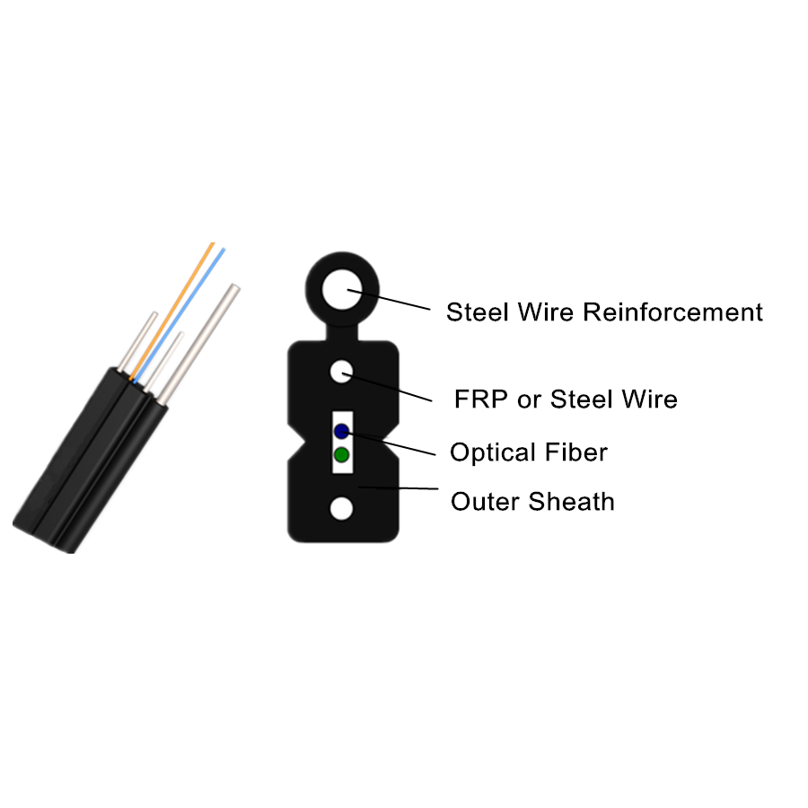 CHFiber-FTTH Outdoor Cable-1919 Optical Fiber Products
